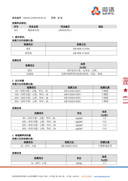 shanghai tengbao heat exchanger Co,.ltd